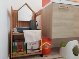 Comment choisir un meuble vasque enfant Montessori ?