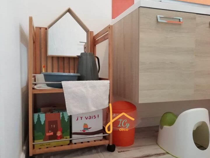 Comment choisir un meuble vasque enfant Montessori ?