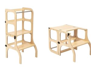 Quelle est la taille idéale pour un tour d'observation Montessori ?