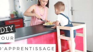 Comment choisir la meilleure visite d'observation Aubert ?