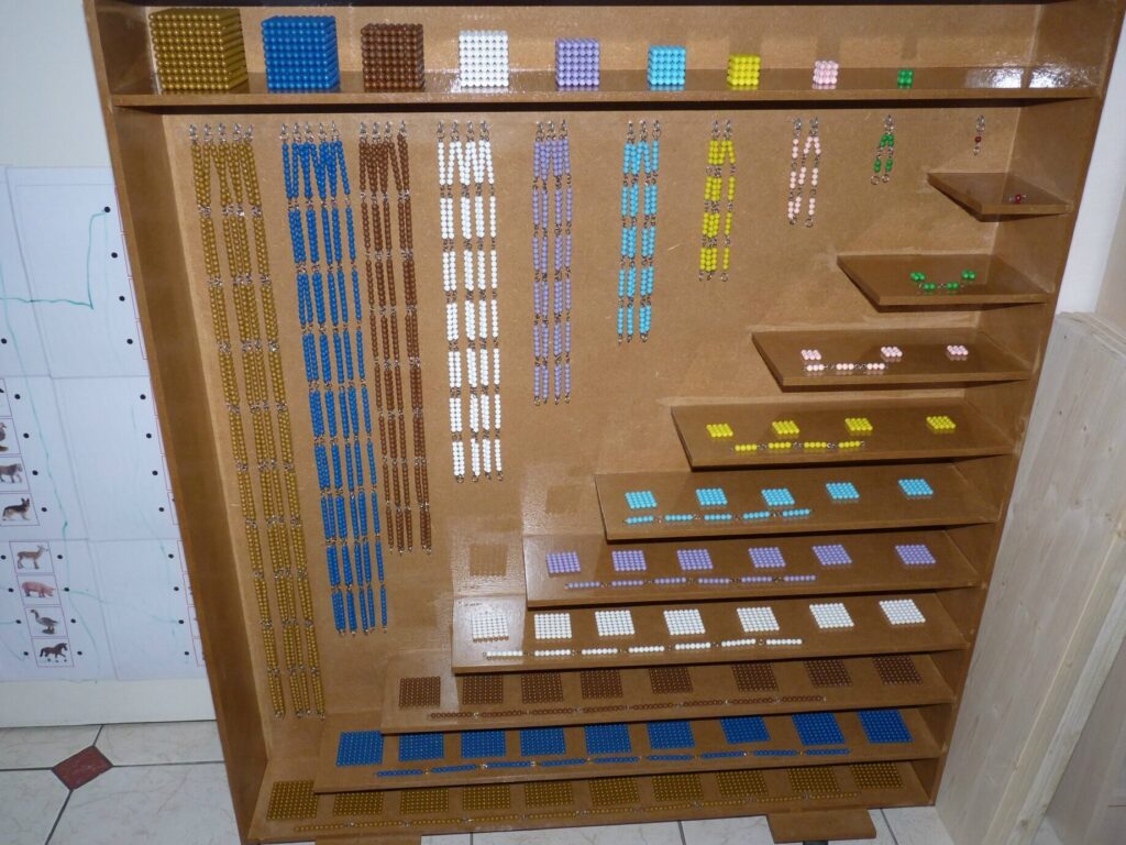 Où trouver le meilleur meuble meuble perles Montessori ?