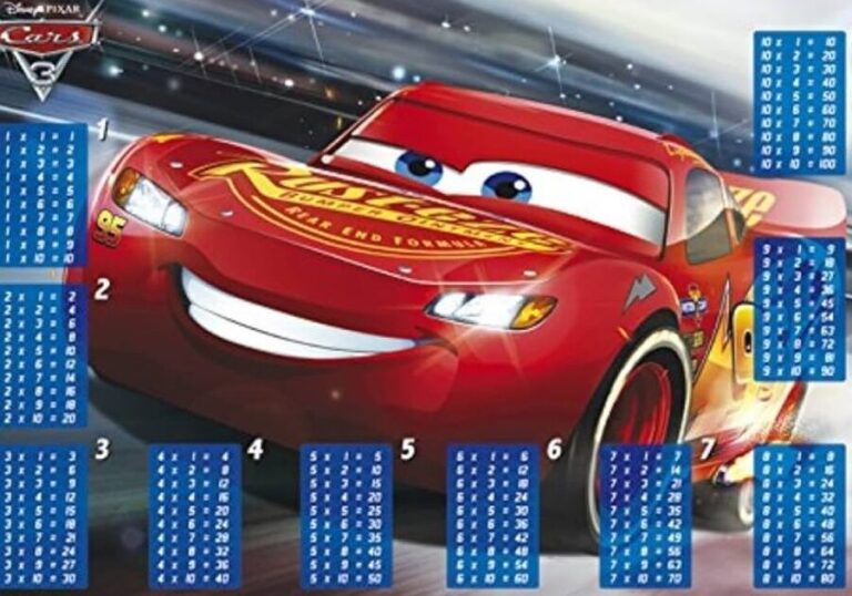 Set créa Cars pour enfants : quelle table d'activités choisir ?